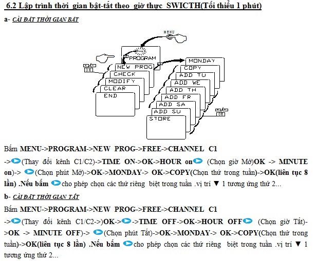 Công tắc hẹn giờ 2 kênh THC822
