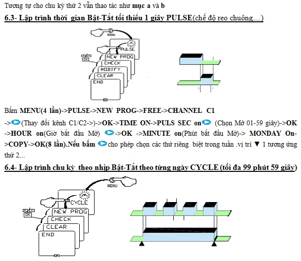 Công tắc hẹn giờ 2 kênh THC822