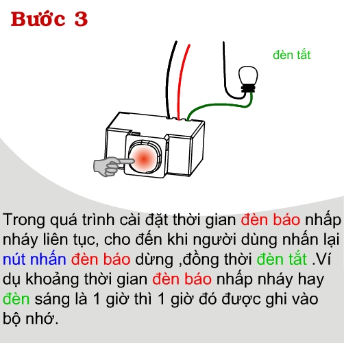 Công tắc hẹn giờ lùi TPE TM3F