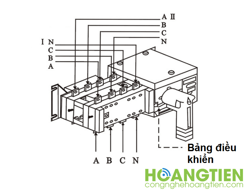 HT-ATS6