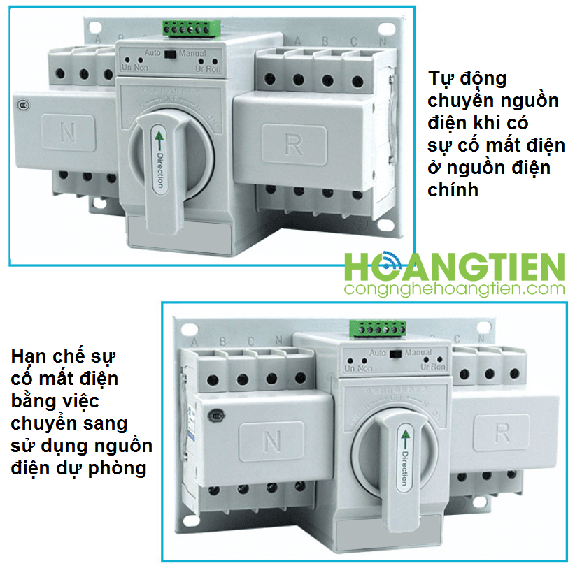 HT-ATS2