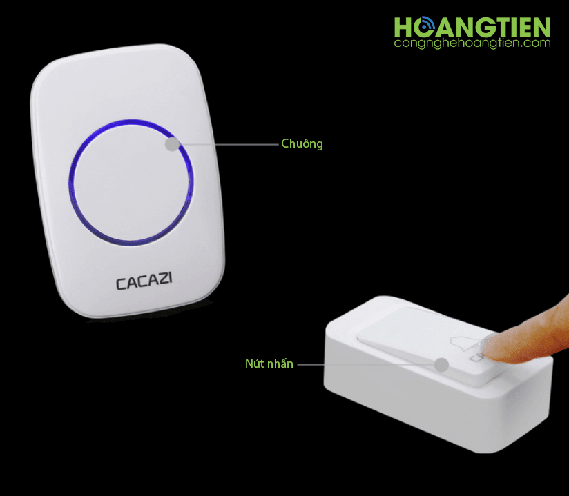 HT-CA2