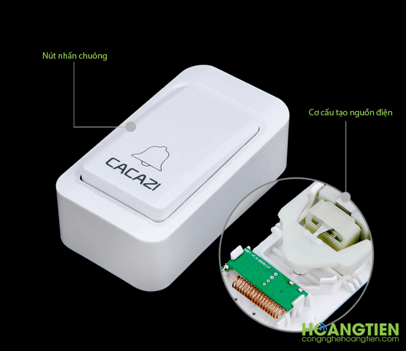 HT-CA2