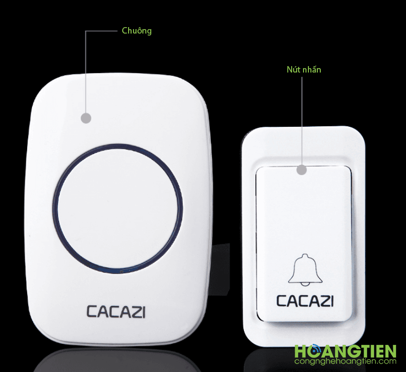 HT-CA2