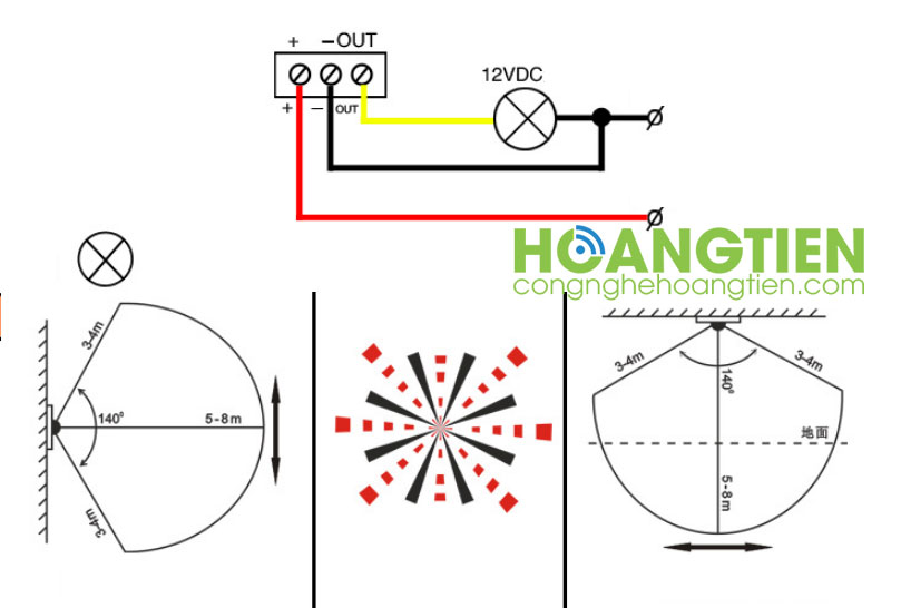 Công tắc cảm hồng ngoại ốp trần 12V PIR27-12