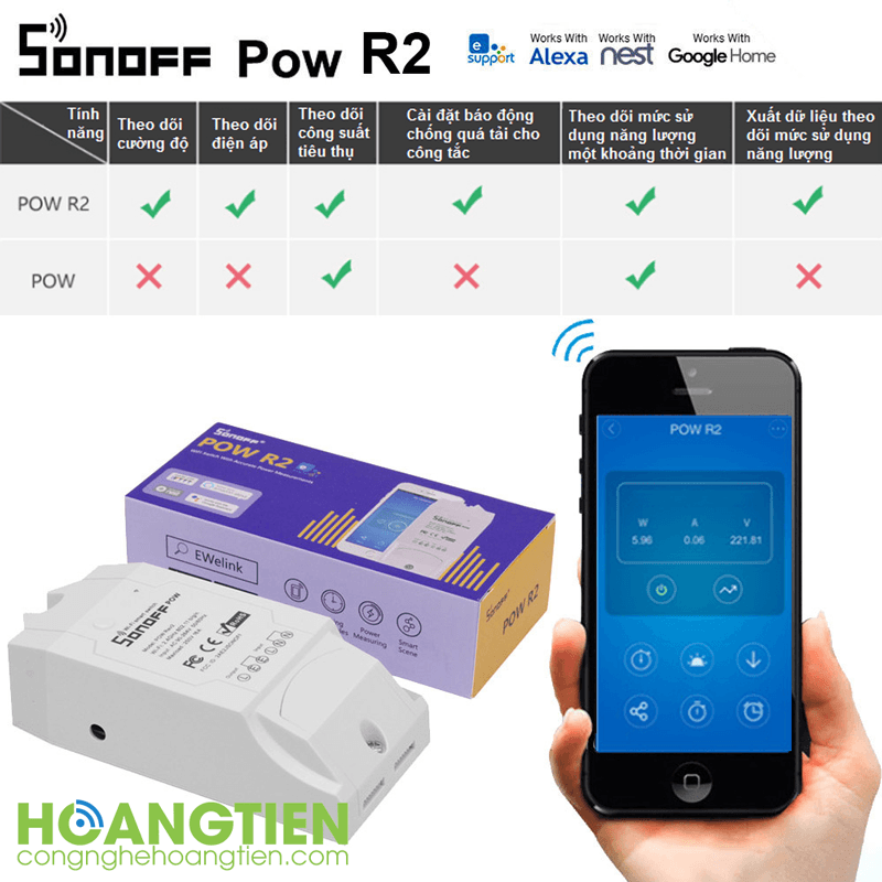 Sonoff Pow R2