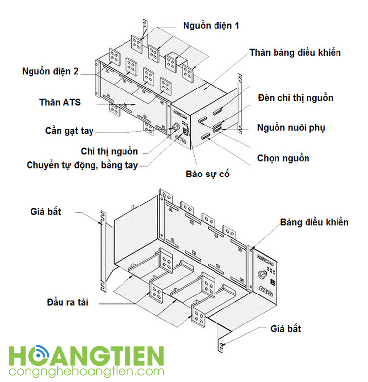 HT-ATS5