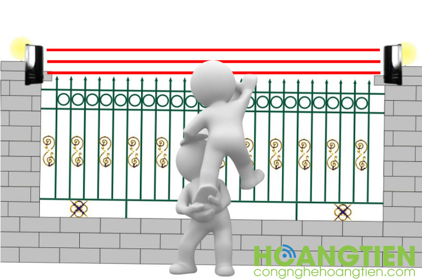 Hàng rào hồng ngoại 3 tia 250m AILIF ABE-250
