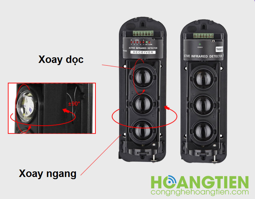 Hàng rào hồng ngoại 3 tia 250m AILIF ABE-250
