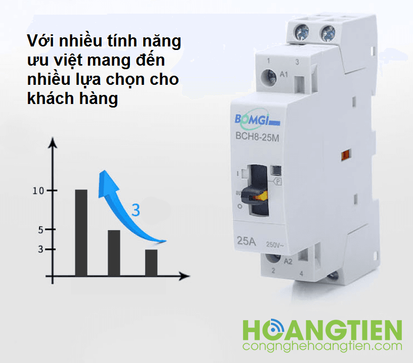BCH8-25M