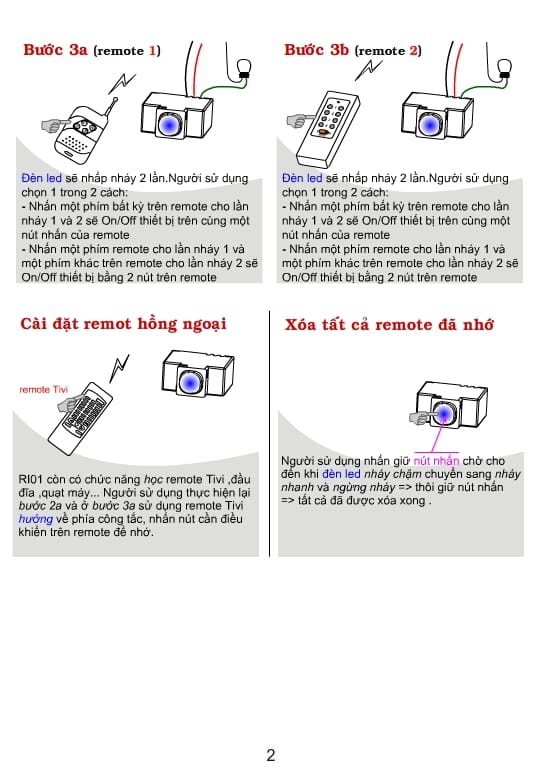 Công tắc điều khiển từ xa IR + RF TPE RI01
