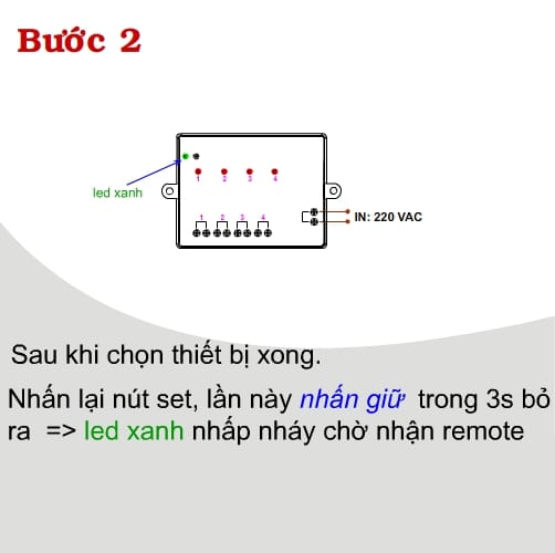 Công tắc điều khiển từ xa 4 thiết bị TPE