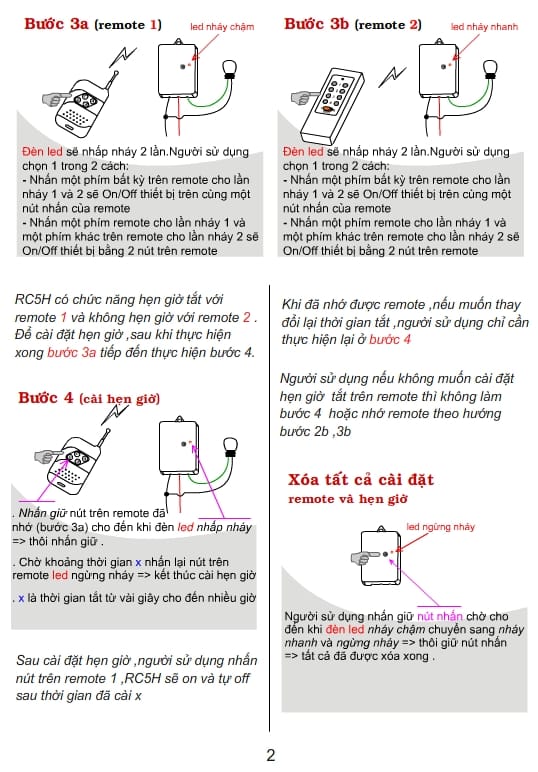 Công tắc điều khiển từ xa TPE RC5H