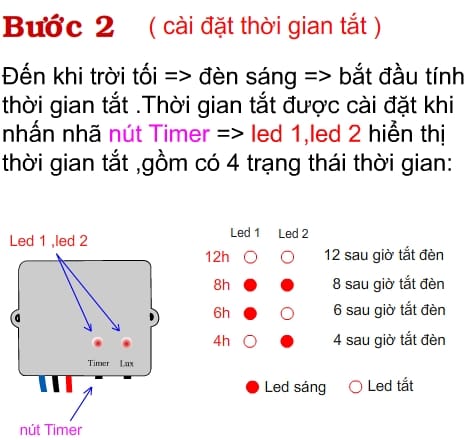 Công tắc cảm ứng ánh sáng TPE ST01