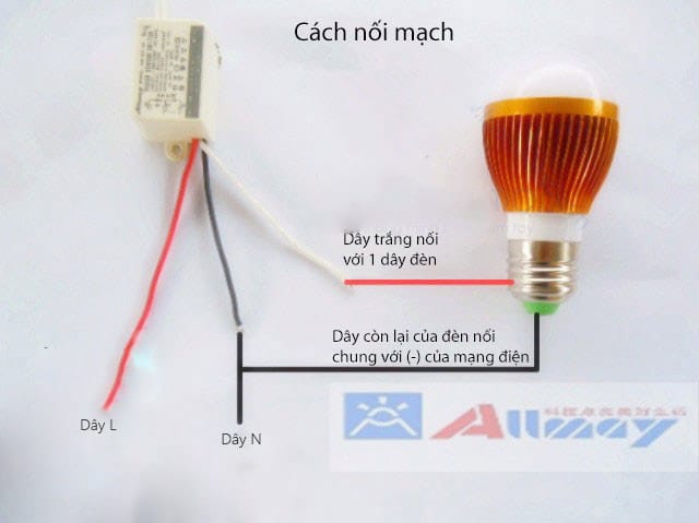 cảm biến radar vi sóng và ánh sáng Allmay AM-RS-04