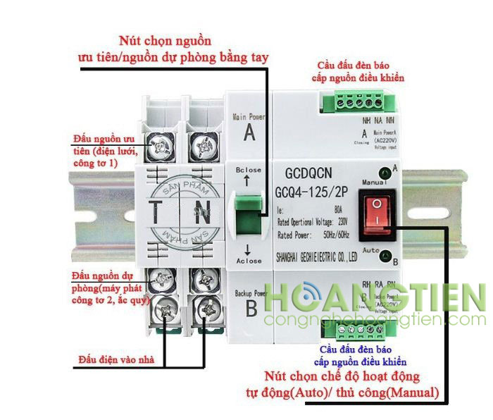 Bộ chuyển nguồn tự động ATS tốc độ cao GCQ4-125