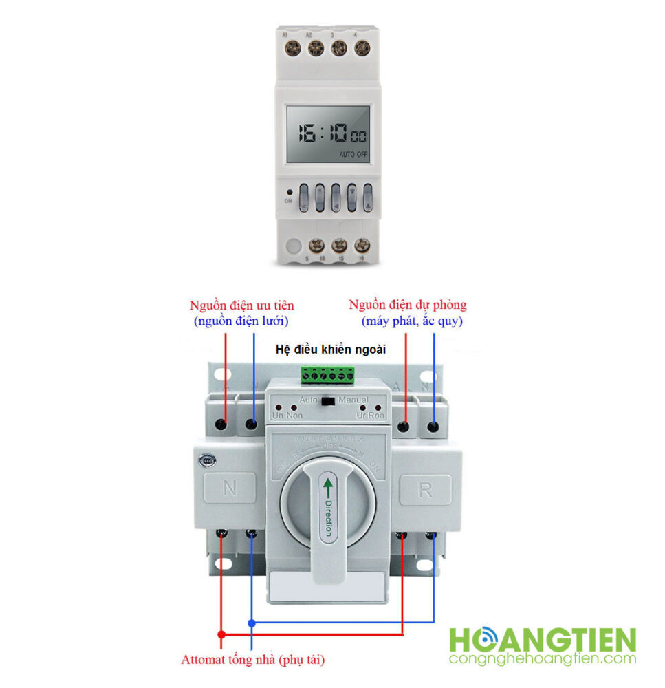 Bộ chuyển nguồn tự động hẹn giờ theo tháng ATT1