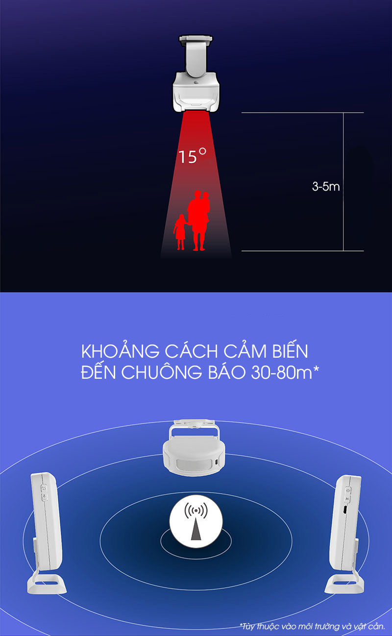 Chuông báo khách báo động không dây SF20R