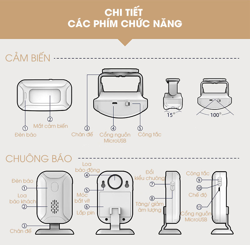 Chuông báo khách báo động không dây SF20R