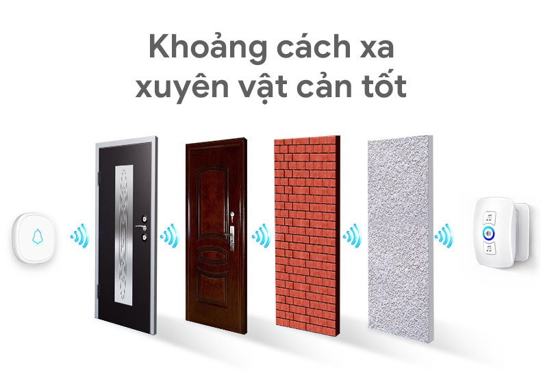 Chuông cửa không dây Kerui KR-M552