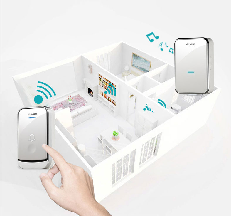 Chuông cửa không dây Q193W