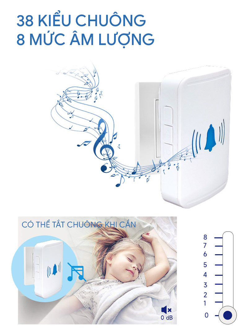 Chuông cửa không dây thông minh QX09