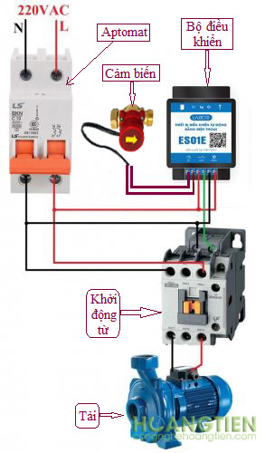 Công tắc điều khiển từ xa qua sim Lazico ES01E