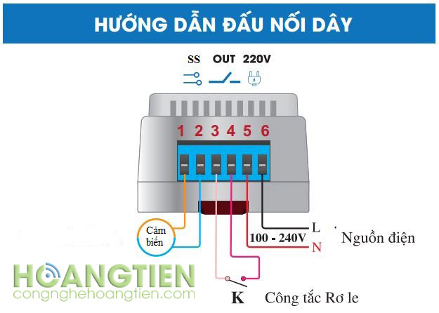 Công tắc điều khiển từ xa qua sim Lazico ES01E