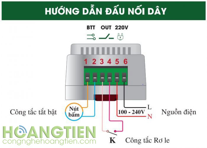Công tắc điều khiển từ xa qua sim Lazico ES01+