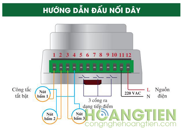 Công tắc điều khiển từ xa qua sim Lazico ES03+