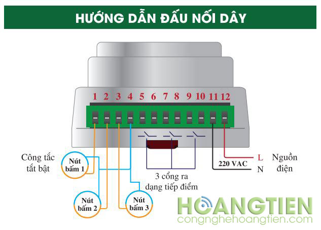 Công tắc điều khiển từ xa qua sim Lazico ES03