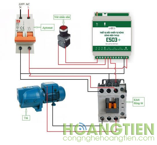Công tắc điều khiển từ xa qua sim Lazico ES03+