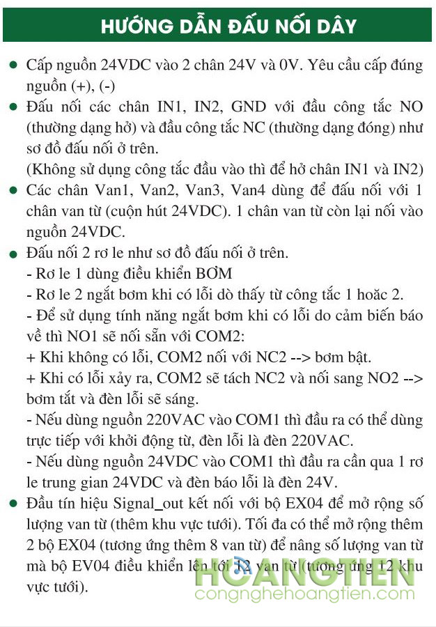 Bộ điều khiển bơm và van tưới qua điện thoại Lazico EV04