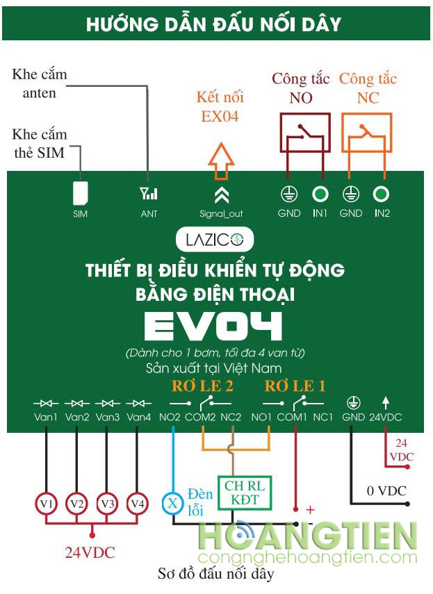 Bộ điều khiển bơm và van tưới qua điện thoại Lazico EV04