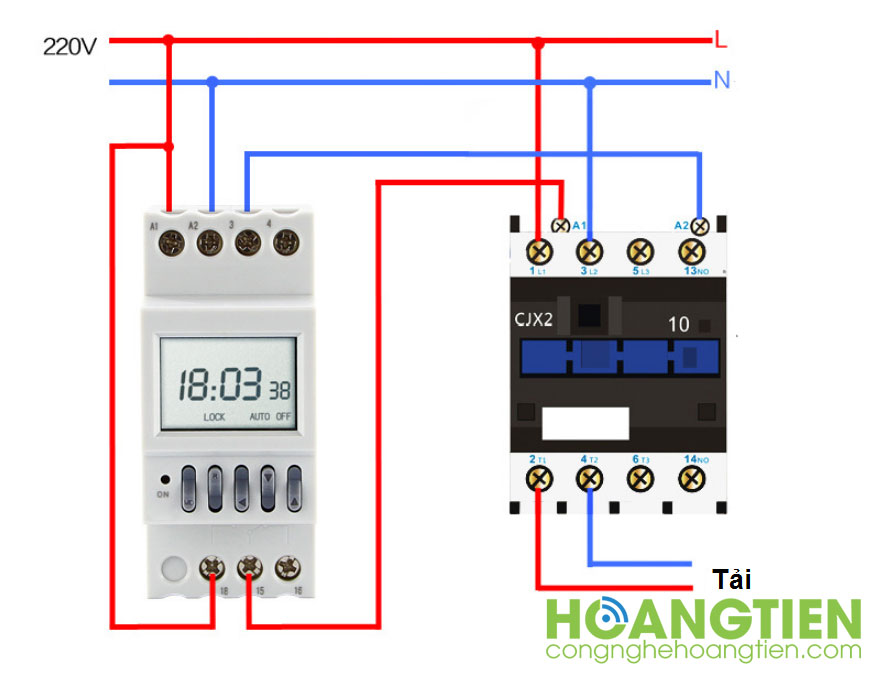 Công tắc hẹn giờ chu kỳ tháng TMC16A
