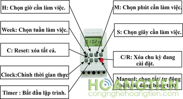 Công tắc hẹn giờ điện tử TM630S