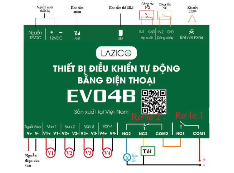 Bộ điều khiển bơm và van tưới qua điện thoại Lazico EV04B