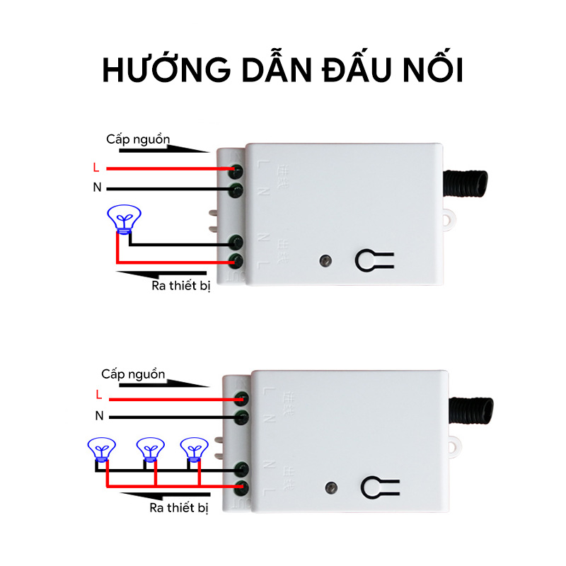 công tắc điều khiển từ xa RF RFS02