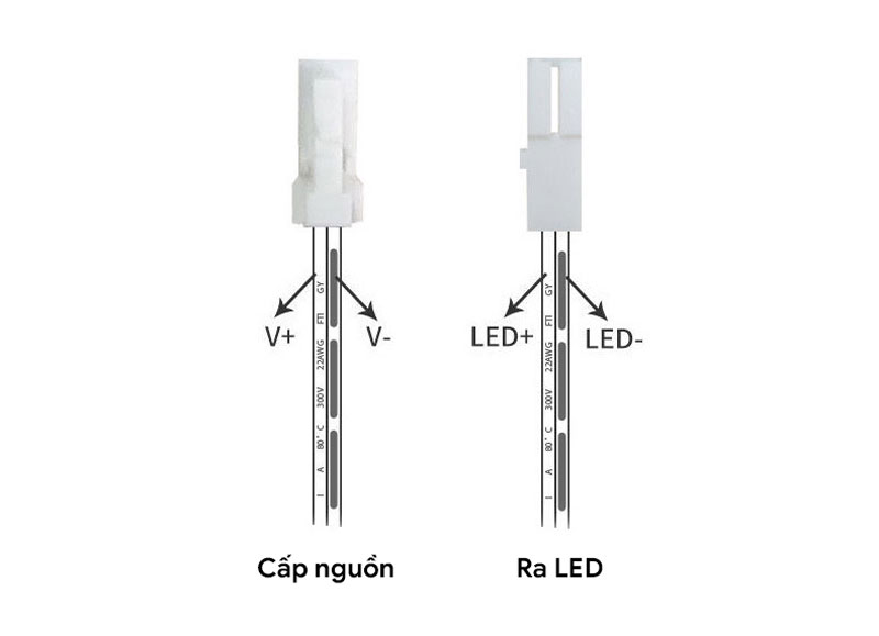 Công tắc cảm biến tủ quần áo, tủ bếp WS27