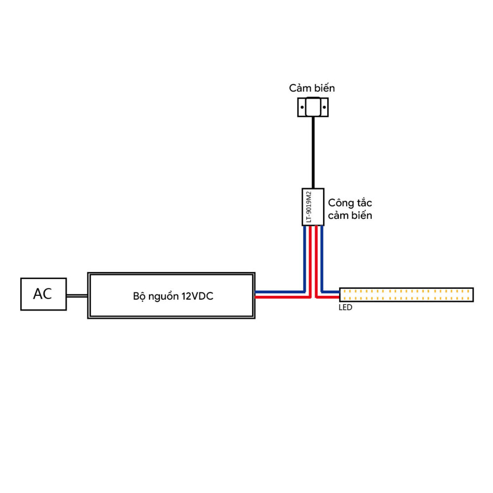 Công tắc cảm biến tủ quần áo LP-9019M