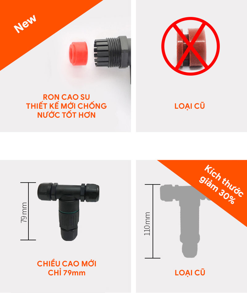Cút nối dây điện chữ T chống nước IP68 CDF-200-3T