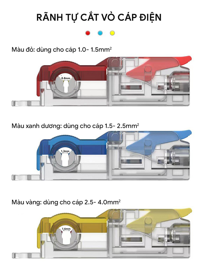 Cút nối dây điện LT-T