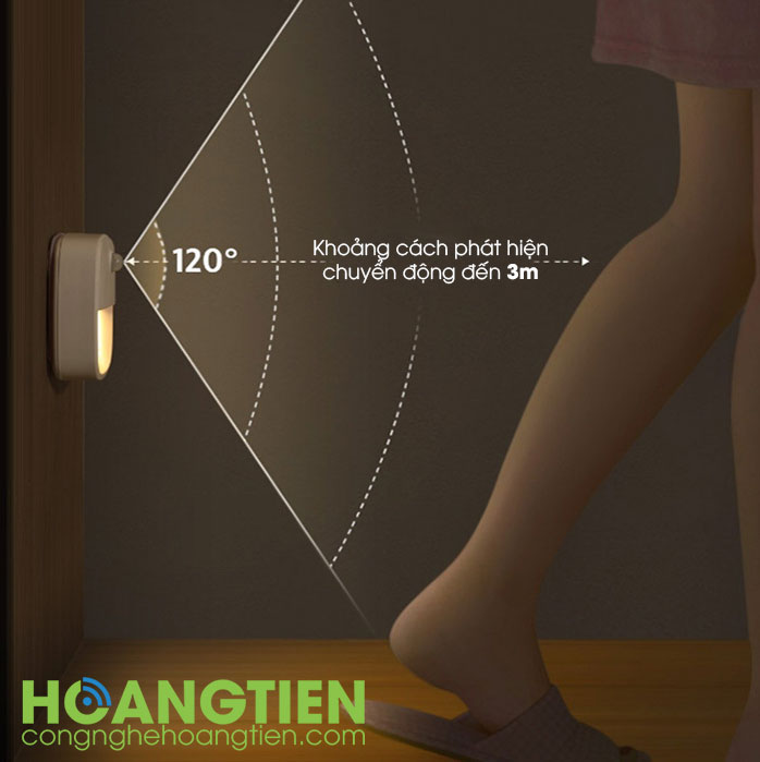 Đèn cảm biến chuyển động hồng ngoại L202