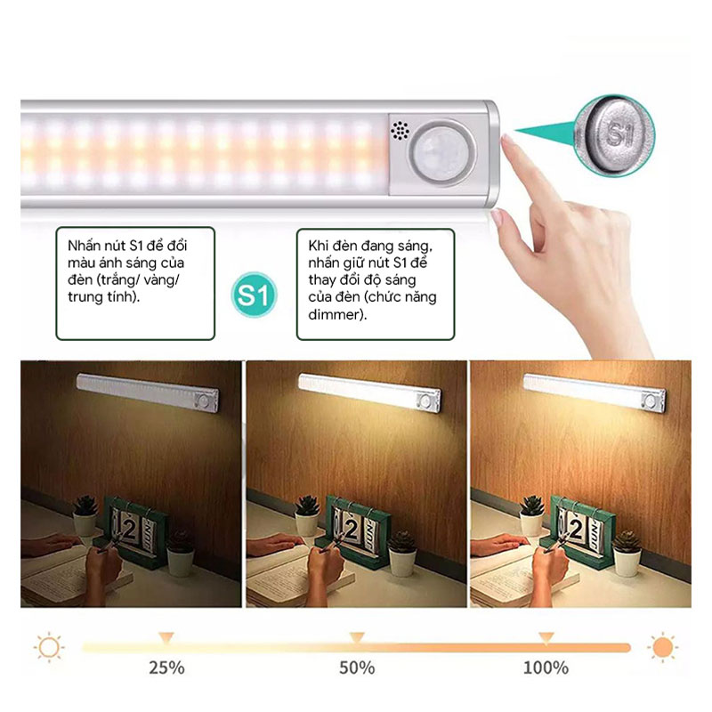 Đèn cảm ứng chuyển động ML58-160