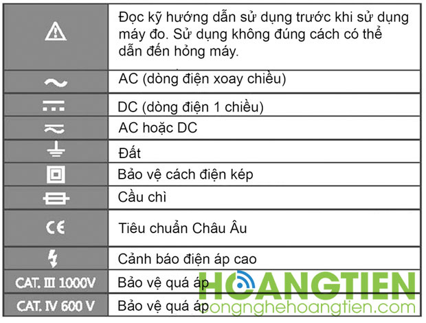Đồng hồ đo điện đa năng PeakMeter PM18