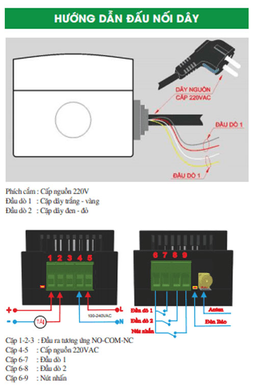Ổ cắm điều khiển qua wifi Lazico EW01