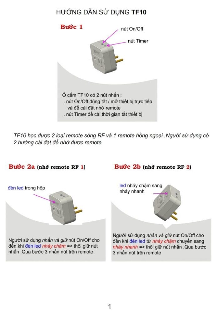 Ổ cắm điều khiển từ xa hồng ngoại và RF TPE TF10